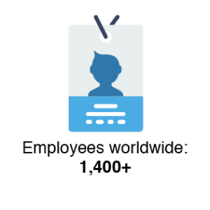 Graphic Company Info - Employee Count