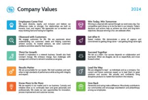 Company Values 2024